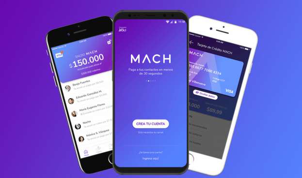 Lanzamiento en Chile de MACH,  la primera tarjeta de crédito prepago online